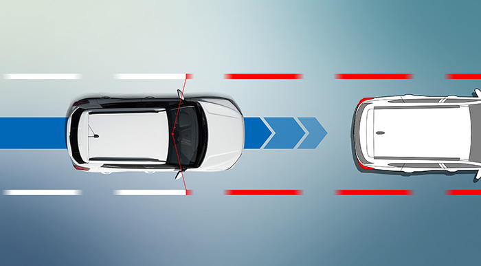 Lane Departure Warning & Lane Keeping Assist